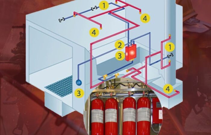 Fire Suppression System Manufacturers in India