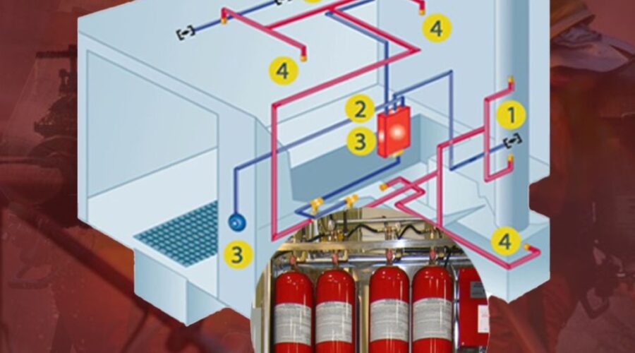 Fire Suppression System Manufacturers in India