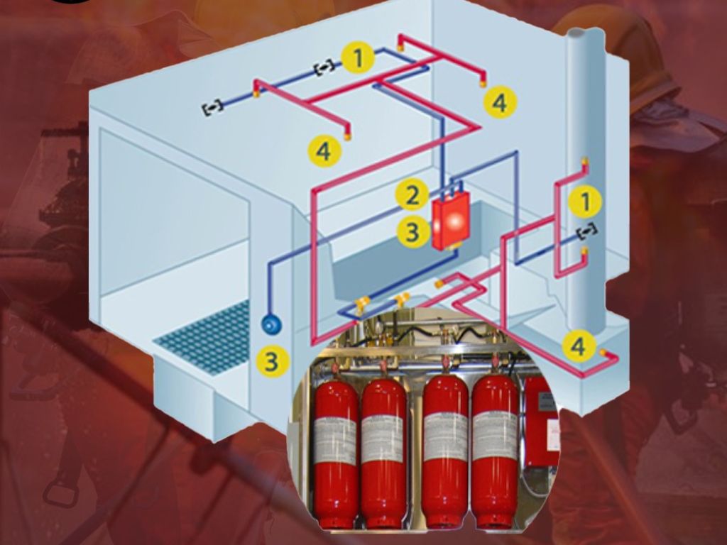 Fire Suppression System Manufacturers in India